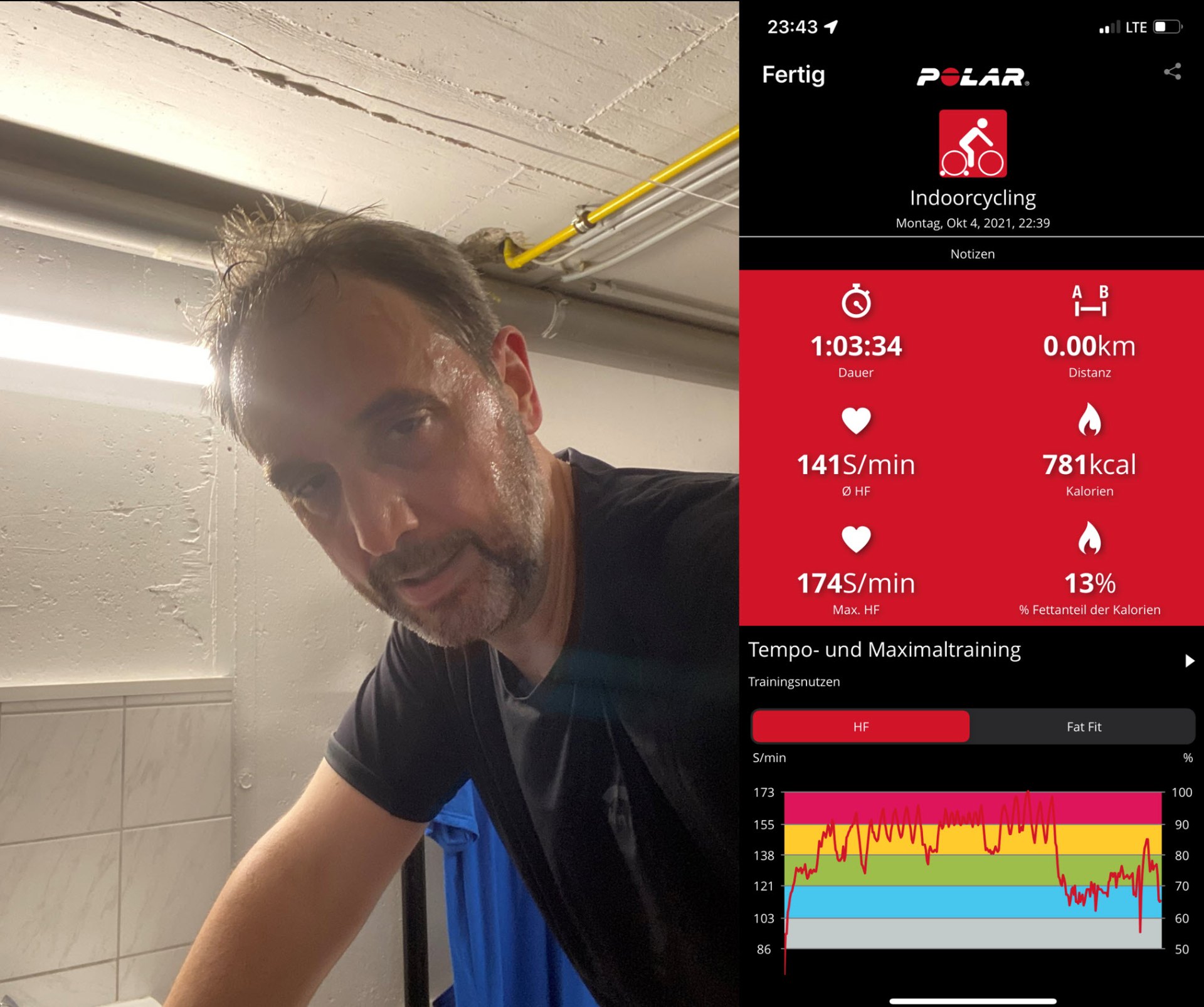 Indoor Cycling Training