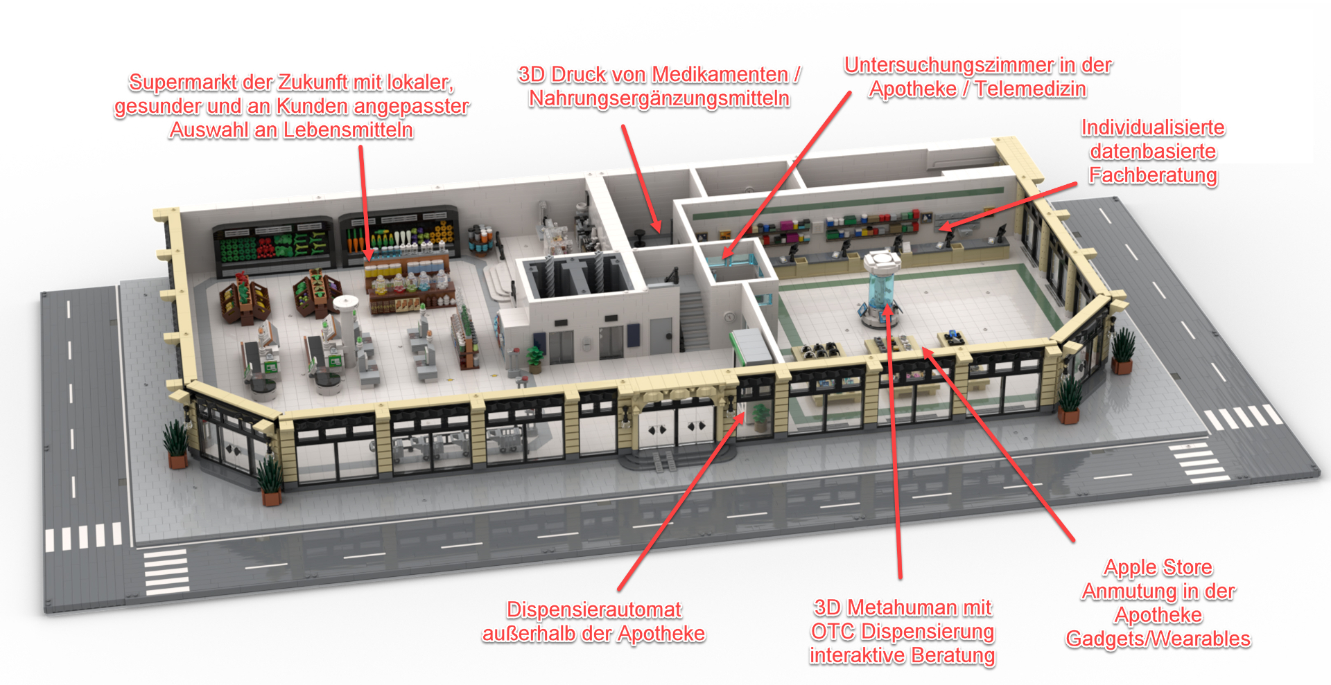 3D Healthcare Center Concept with Labeled Areas including Supermarket, Pharmacy, and Telemedicine